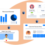 Customer Marketing Software