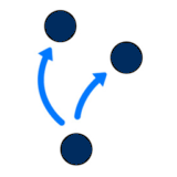 SlapFive Integrations